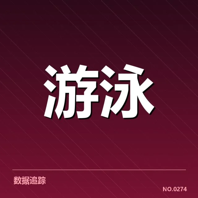 已确认的备战训练时间表与内容